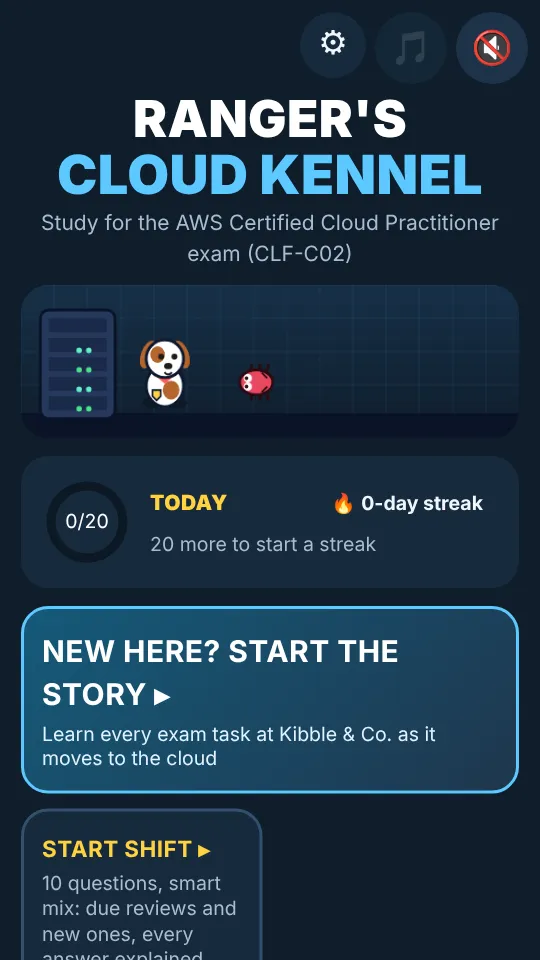 Ranger's Cloud Kennel screenshot 1