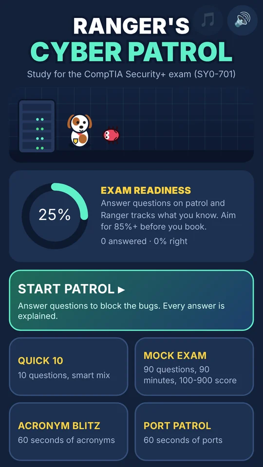 Ranger's Cyber Patrol screenshot 1