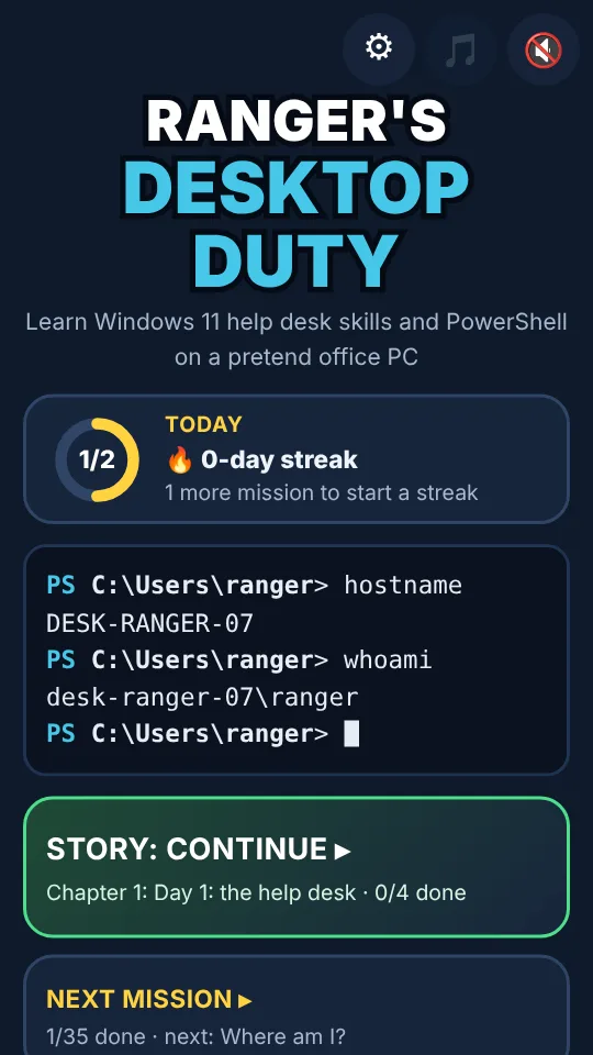 Ranger's Desktop Duty screenshot 1