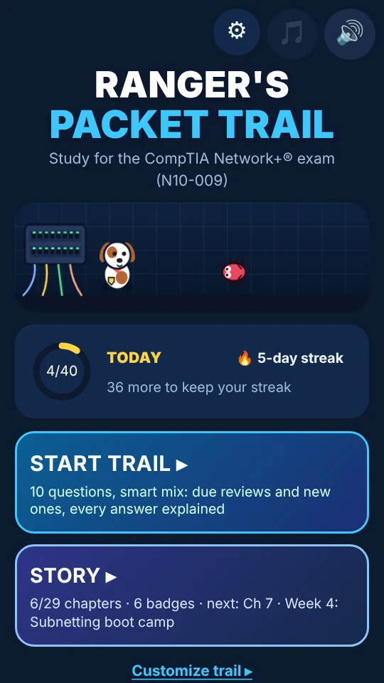Ranger's Packet Trail screenshot 1